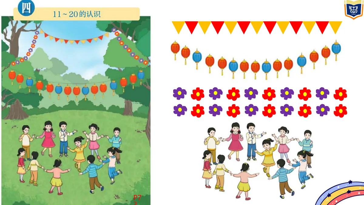 人教版小学数学一年级上册（2024）4.1 10的再认识 课件第4页
