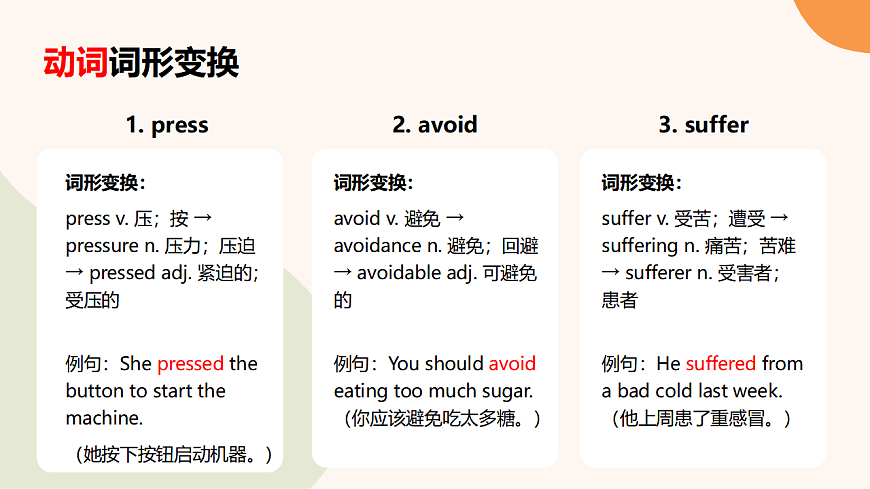 人教版八年级下册英语Unit 2 Stay Healthy 单元知识梳理 课件第4页