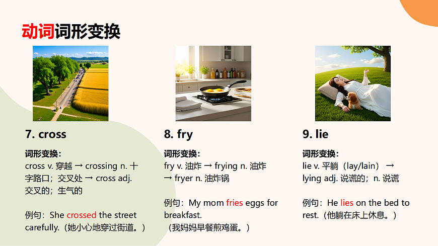 人教版八年级下册英语Unit 2 Stay Healthy 单元知识梳理 课件第6页