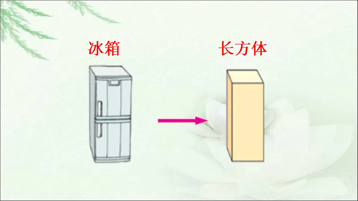 人教版小学数学五年级下册 长方体和正方体的认识 课件第8页