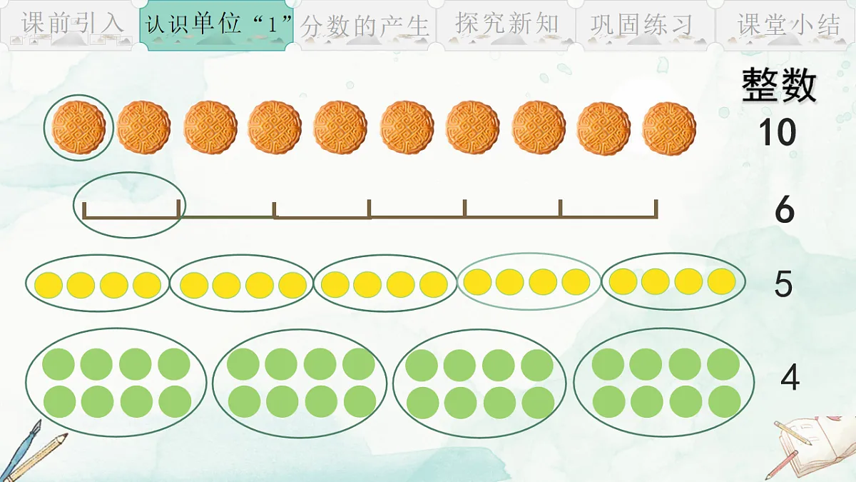 人教版小学数学五年级下册 分数的意义 课件第6页