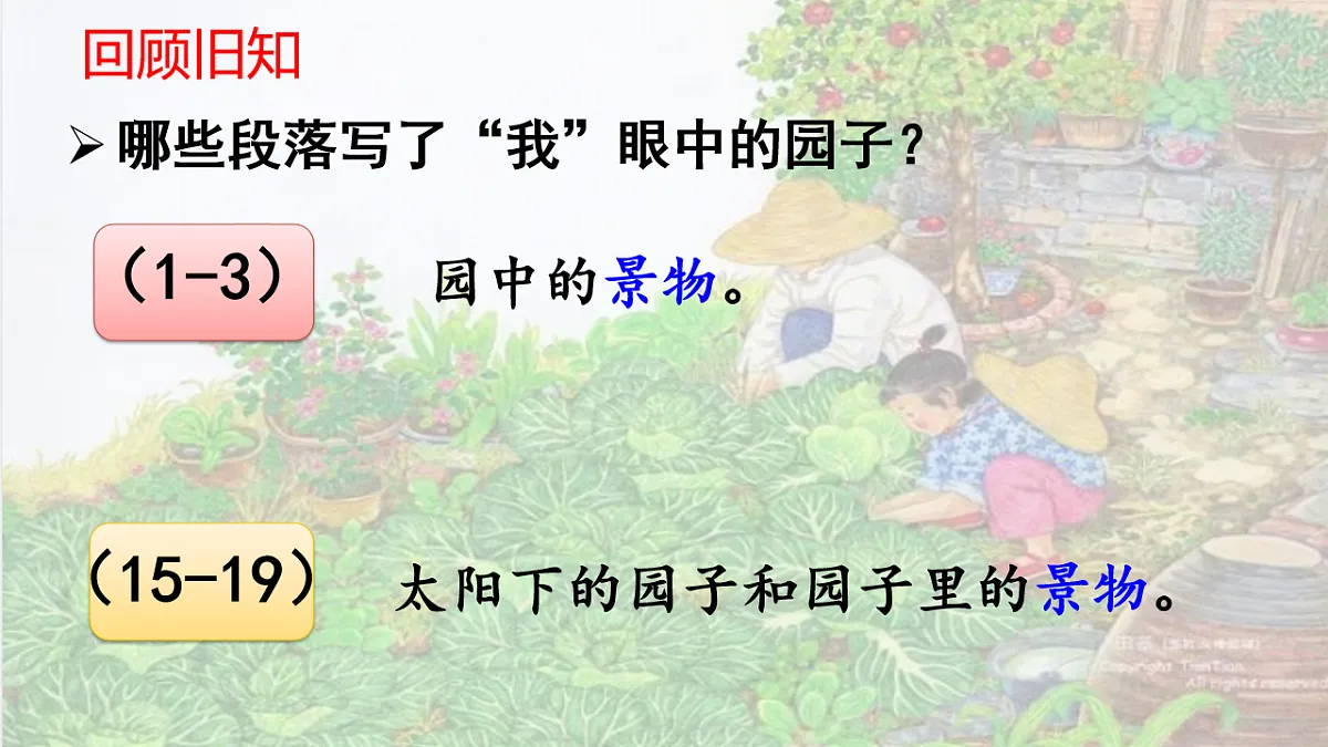部编版小学语文五年级下册第一单元第2课《祖父的园子》第二课时第2页
