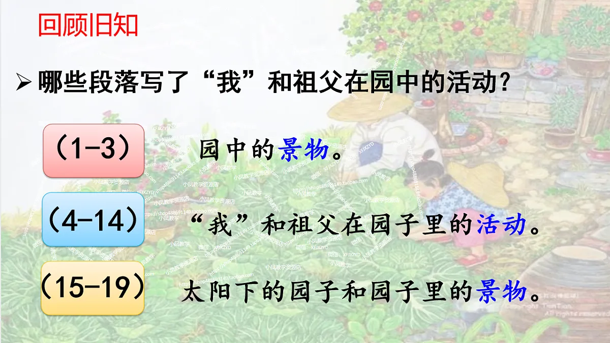 部编版小学语文五年级下册第一单元第2课《祖父的园子》第二课时第4页