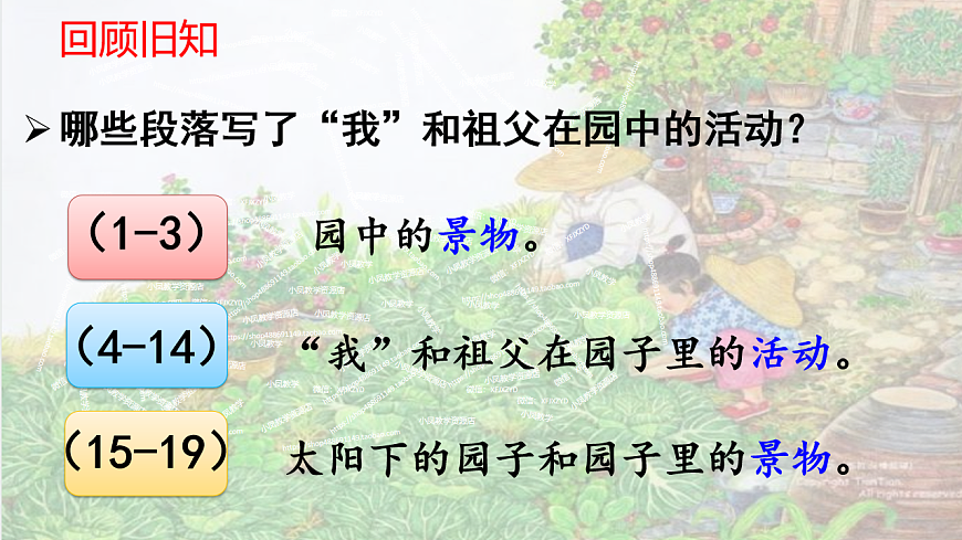部编版小学语文五年级下册第一单元第2课《祖父的园子》第二课时第4页