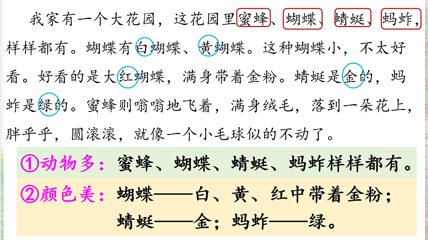 部编版小学语文五年级下册第一单元第2课《祖父的园子》第二课时第8页