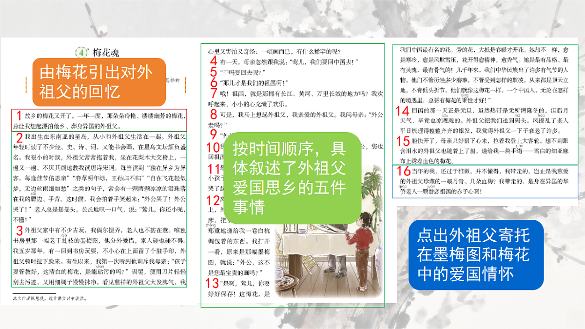部编版小学语文五年级下册第一单元第4课《梅花魂》课件第8页