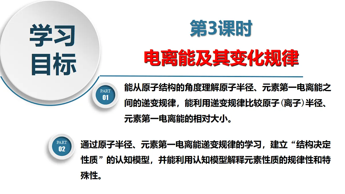 2025-2026学年高二下学期化学人教版（2019）选择性必修2课件1.2.原子结构与元素的性质第3课时第4页