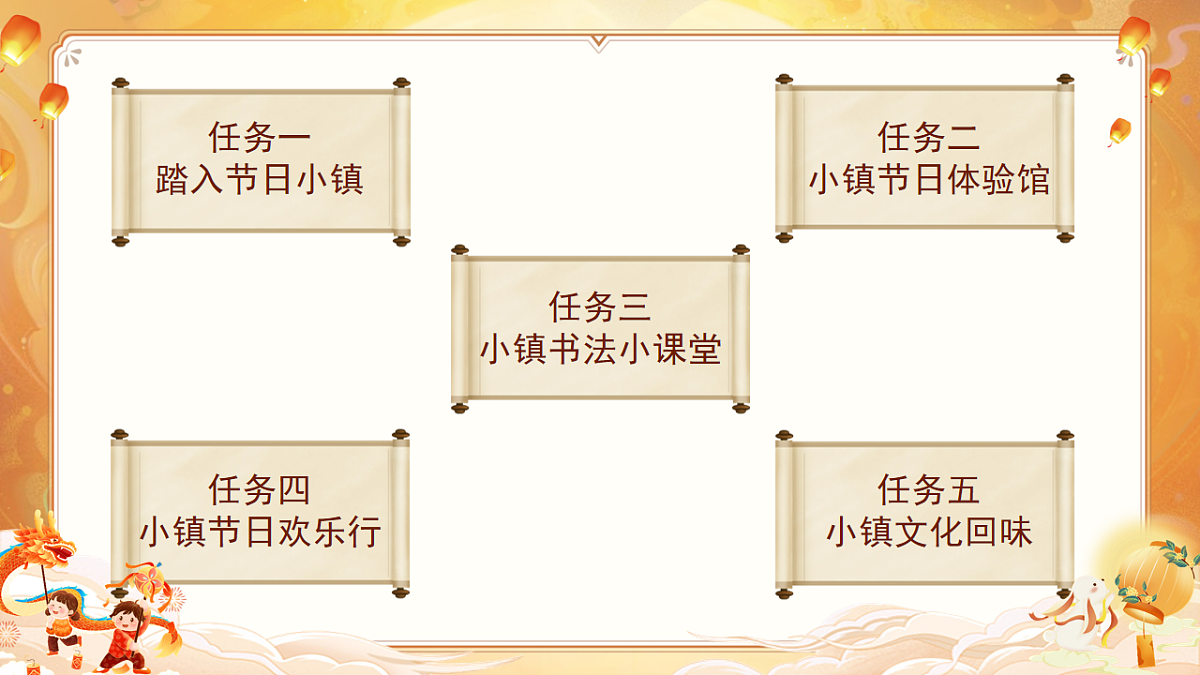 统编版二年级语文下册【教学课件】识字2.《传统节日》第5页