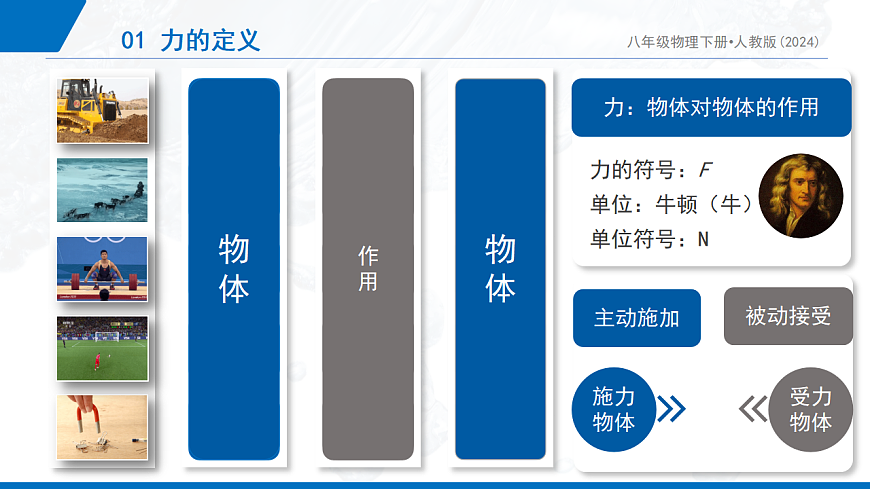 人教版初中物理八年级下册7.1 力课件第6页
