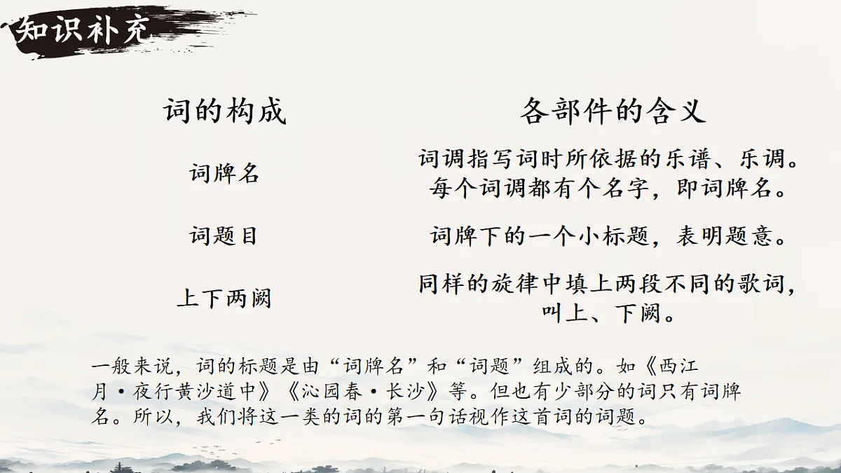 第六单元 课外古诗词诵读《浣溪沙》 课件视频 2025-2026学年统编版八年级语文上册第3页