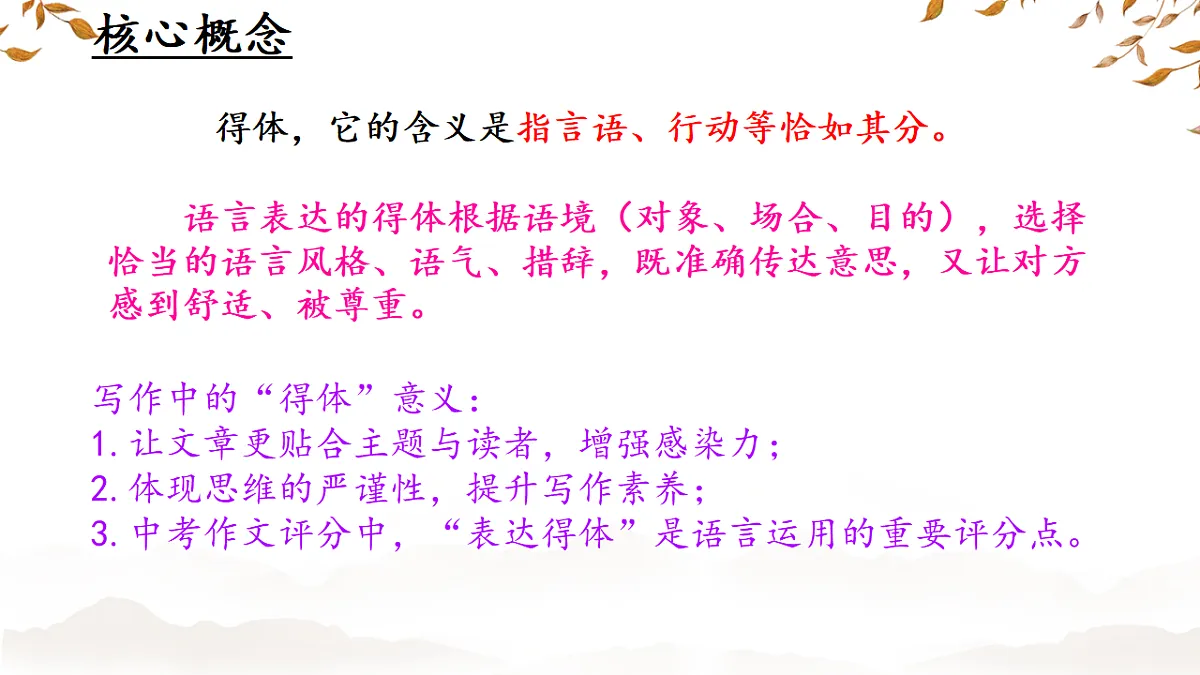 第六单元写作《表达要得体》课件-2025-2026学年统编版语文八年级上册第4页