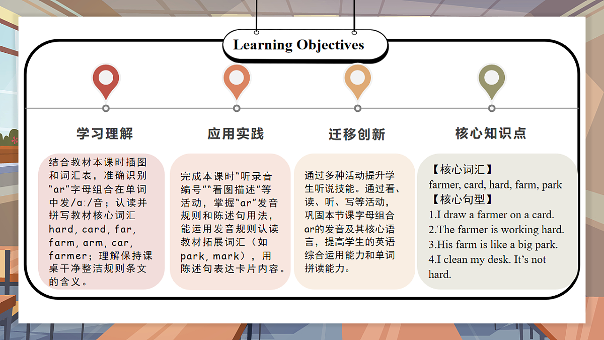Unit 1 第3课时 Part A Let’s spell 教学课件第2页