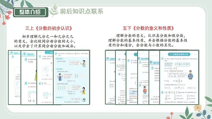 人教版小学数学五年级下册第4、5、6单元教材解读课件第7页
