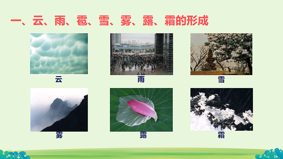 4.5 水循环与水资源 课件-2025-2026学年沪粤版物理八年级上学期第5页