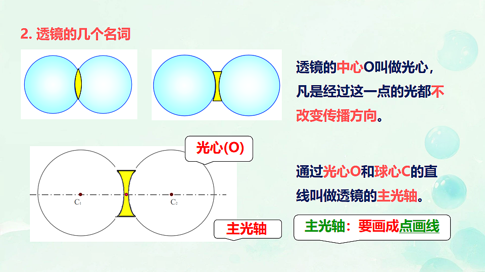 3.5 奇妙的透镜 课件-2025-2026学年沪粤版物理八年级上学期第4页
