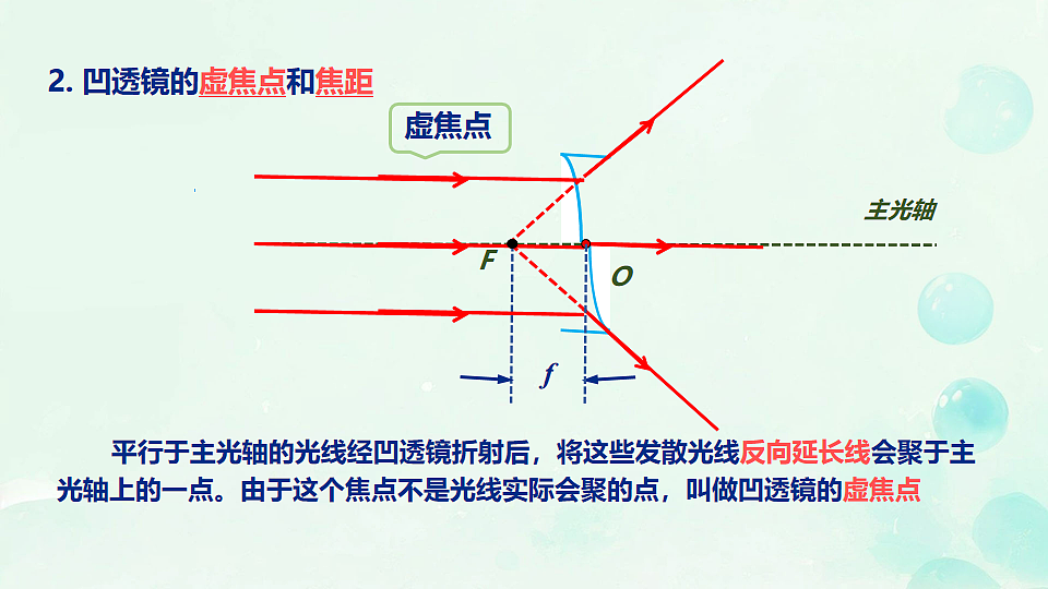 3.5 奇妙的透镜 课件-2025-2026学年沪粤版物理八年级上学期第8页