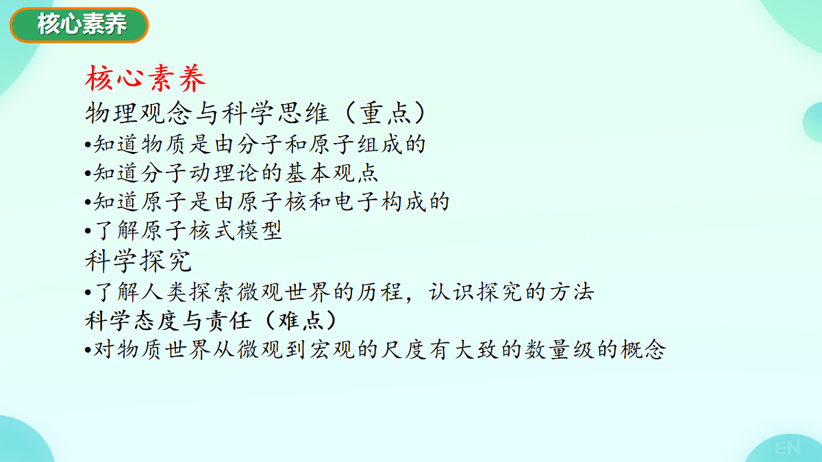 12.1 走进微观 课件 2024-2025学年沪科版物理八年级全一册第2页