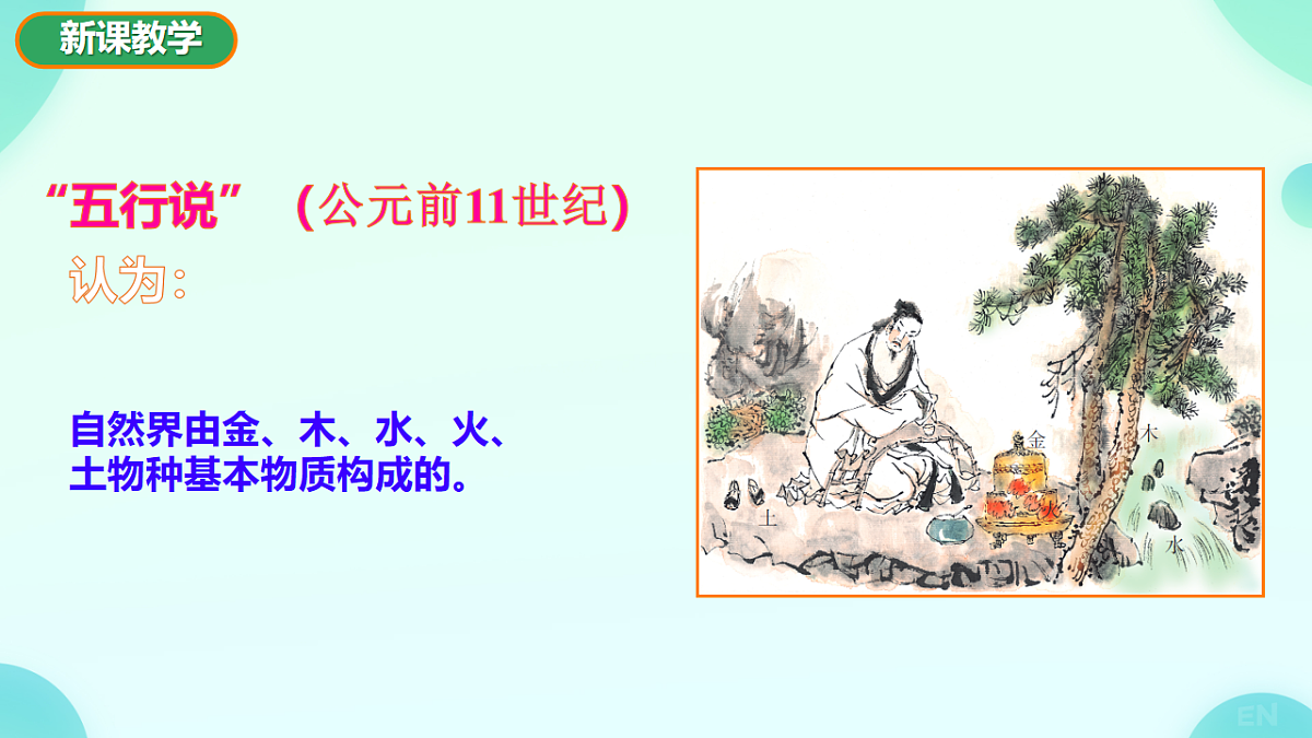 12.1 走进微观 课件 2024-2025学年沪科版物理八年级全一册第7页