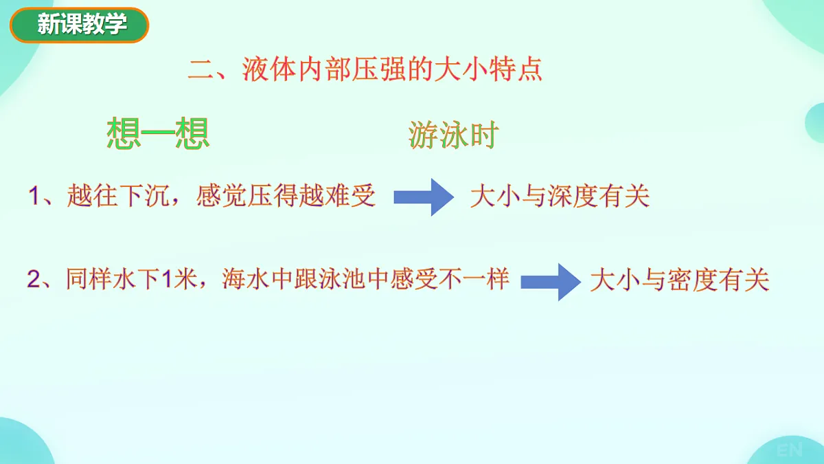 8.2 探究：液体压强与哪些因素有关-课件视频-2024-2025学年沪科版物理八年级全一册第5页