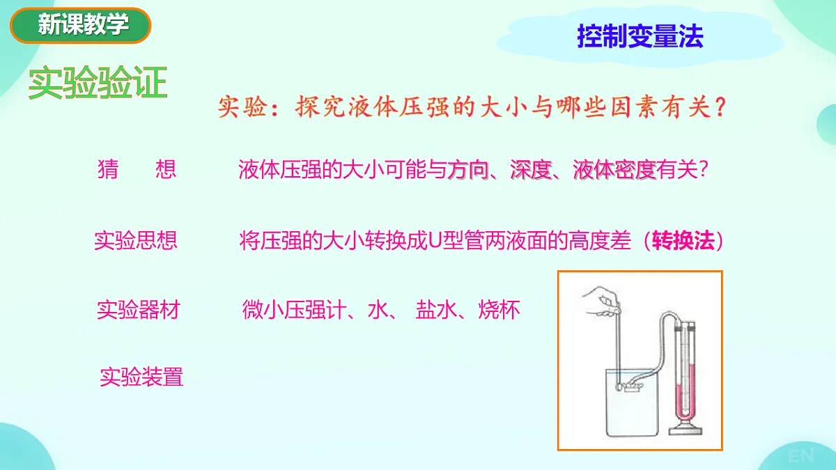 8.2 探究：液体压强与哪些因素有关-课件视频-2024-2025学年沪科版物理八年级全一册第8页