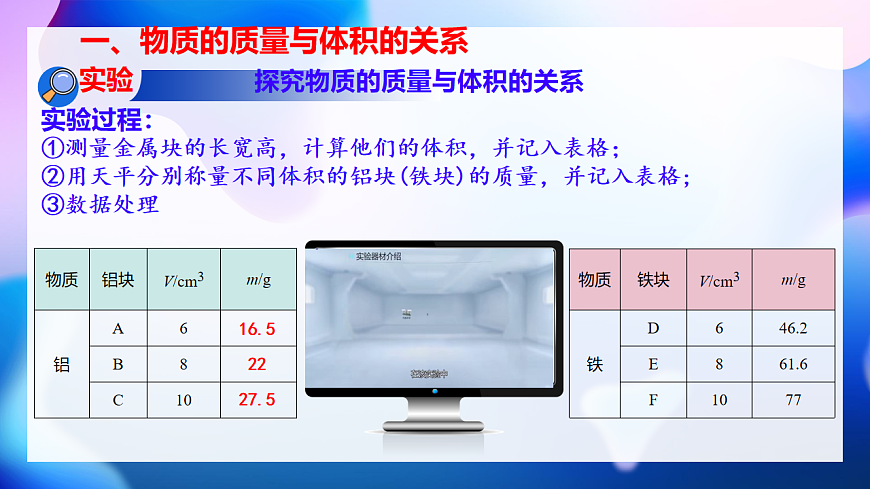 6.2 密度 课件视频 2025-2026学年人教版八年级物理上册第7页