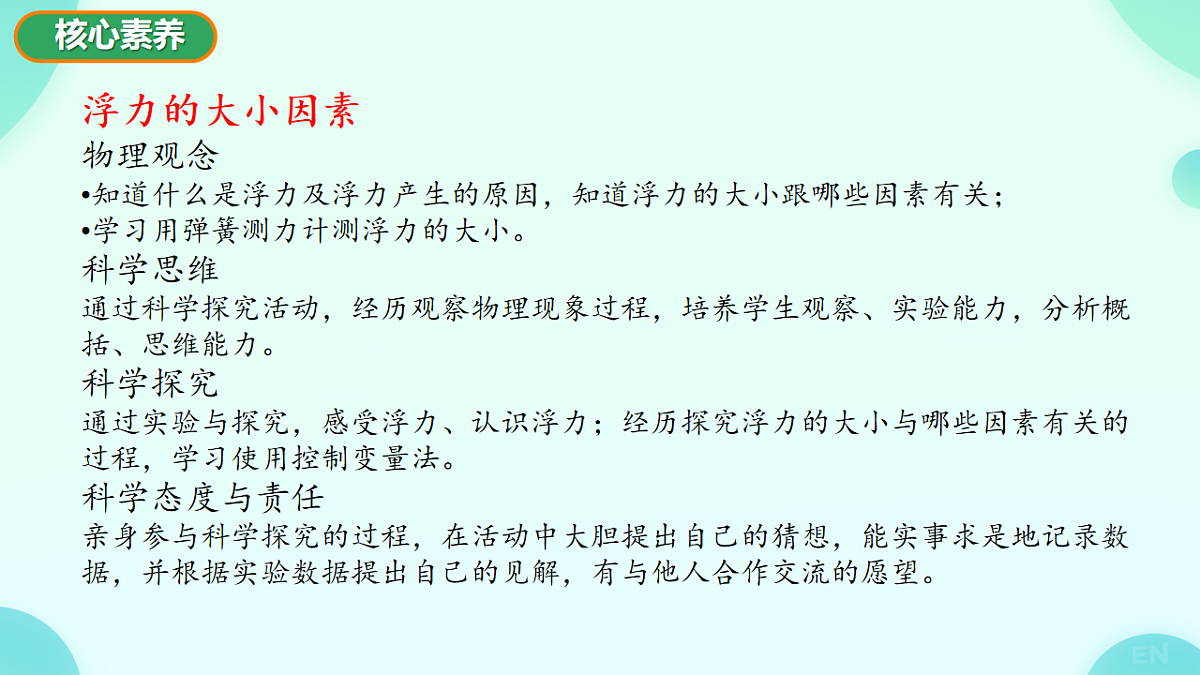 9.2 探究_浮力大小与哪些因素有关 课件视频-2024-2025学年沪科版物理八年级全一册第2页