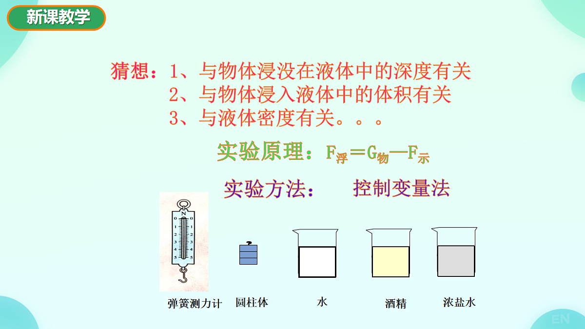 9.2 探究_浮力大小与哪些因素有关 课件视频-2024-2025学年沪科版物理八年级全一册第6页