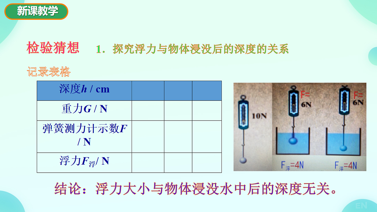 9.2 探究_浮力大小与哪些因素有关 课件视频-2024-2025学年沪科版物理八年级全一册第7页