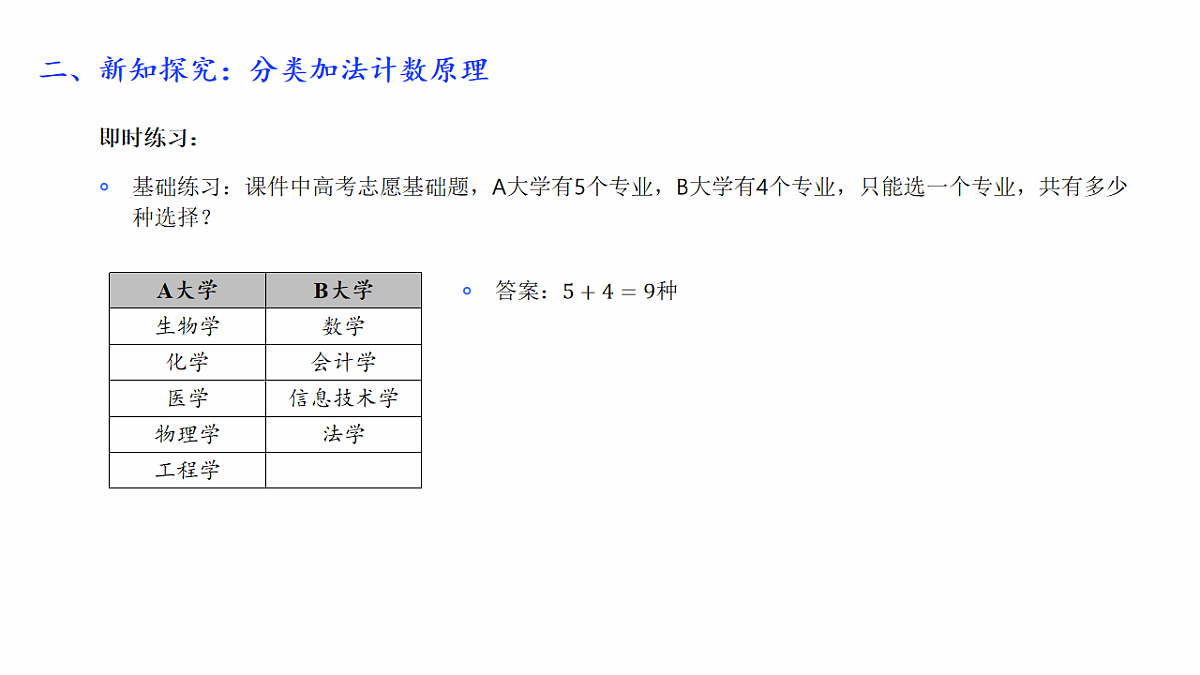 人教A版（2019）高中数学选择性必修第三册 第六章计数原理 6.1 分类加法计数原理与分步乘法计数原理 课件第8页
