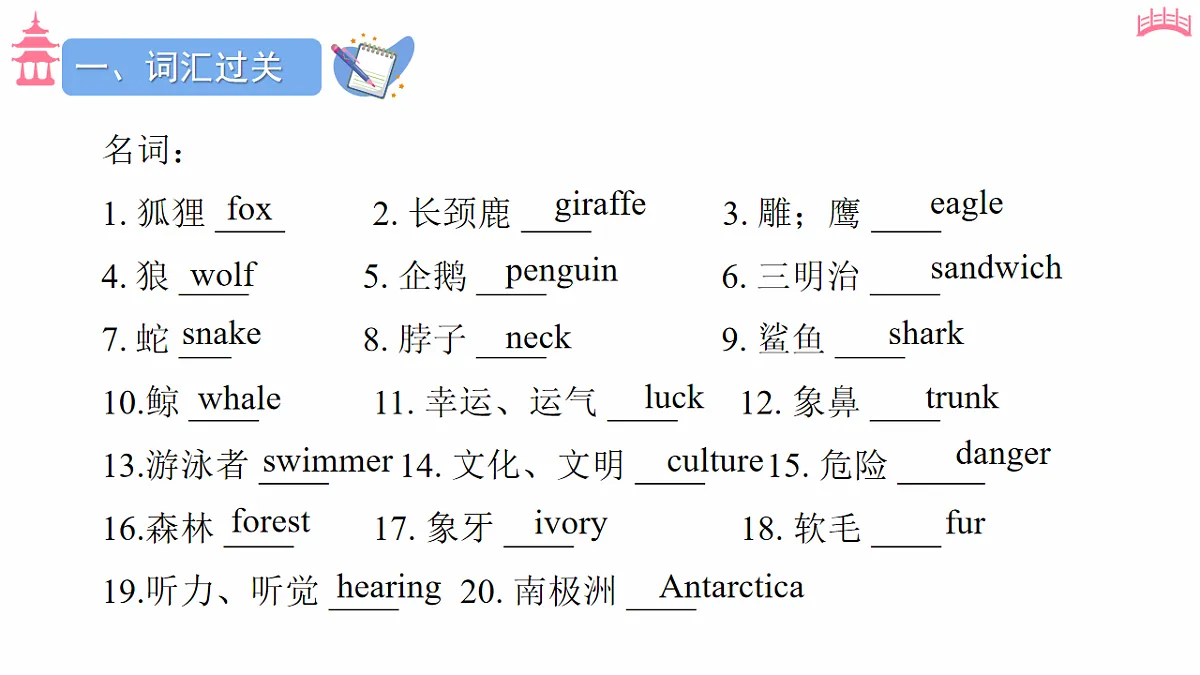 Unit 1 (单元复习课件) 初中英语人教版（2024）七年下册第4页