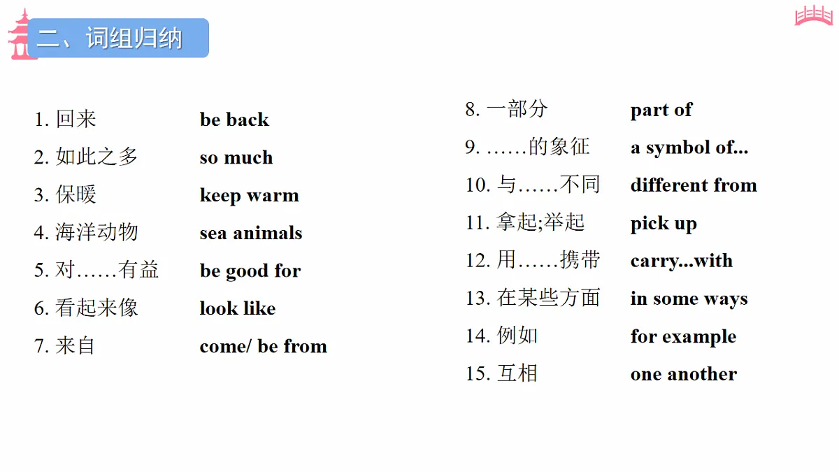 Unit 1 (单元复习课件) 初中英语人教版（2024）七年下册第7页