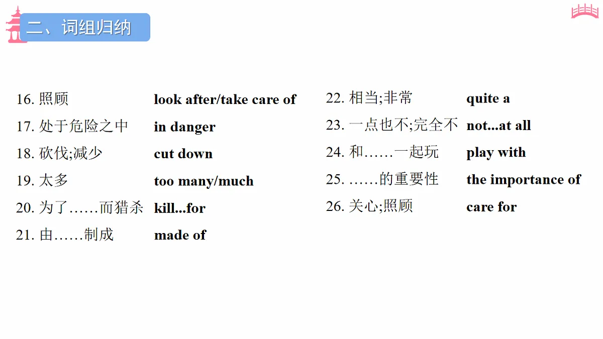 Unit 1 (单元复习课件) 初中英语人教版（2024）七年下册第8页