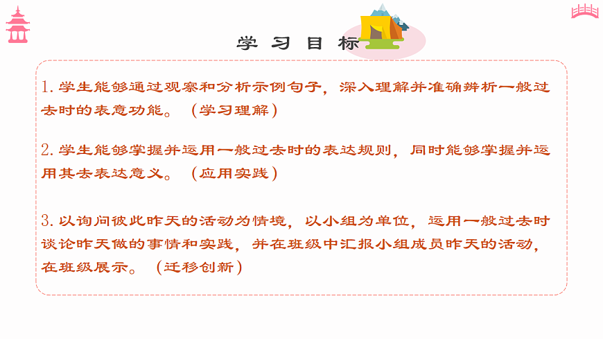 Unit 7 第4课时 (Section B 1a-2b）（教学课件）初中英语人教版（2024）七年下册第2页