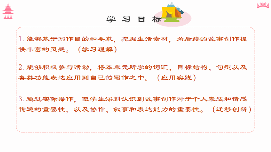 Unit 7 第5课时 Section B (project)（教学课件）初中英语人教版（2024）七年下册第2页