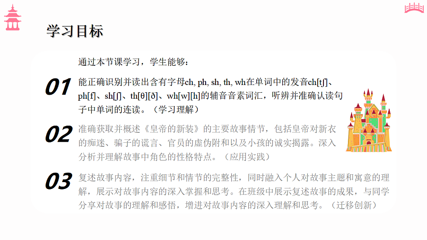 Unit 8 第2课时 Section A (Pronunciation-2e)（教学课件）初中英语人教版（2024）七年下册第3页