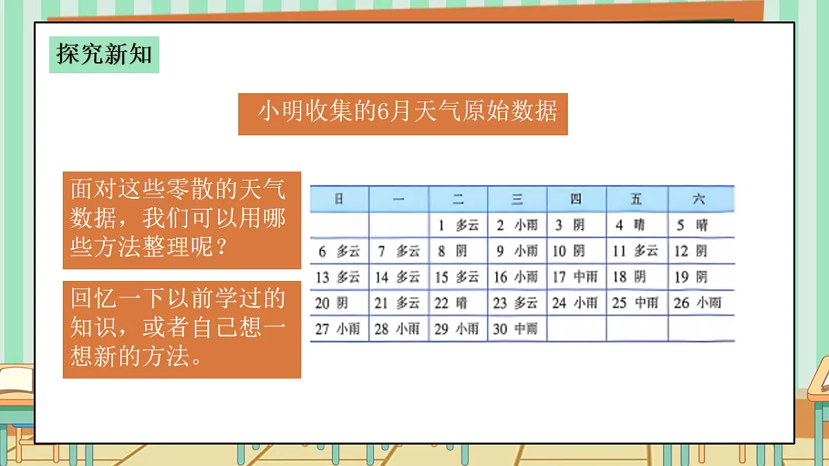 西师版小学三年级下册数学第五单元（数据的收集与整理）5.2《统计天气状况》课件第5页