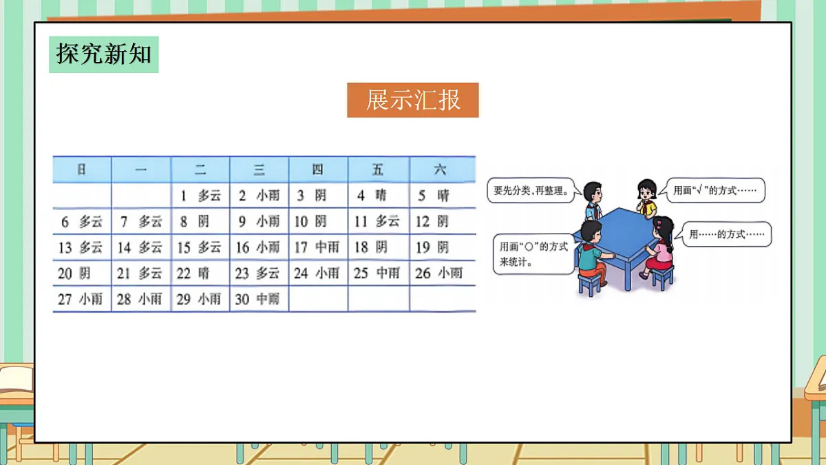 西师版小学三年级下册数学第五单元（数据的收集与整理）5.2《统计天气状况》课件第6页
