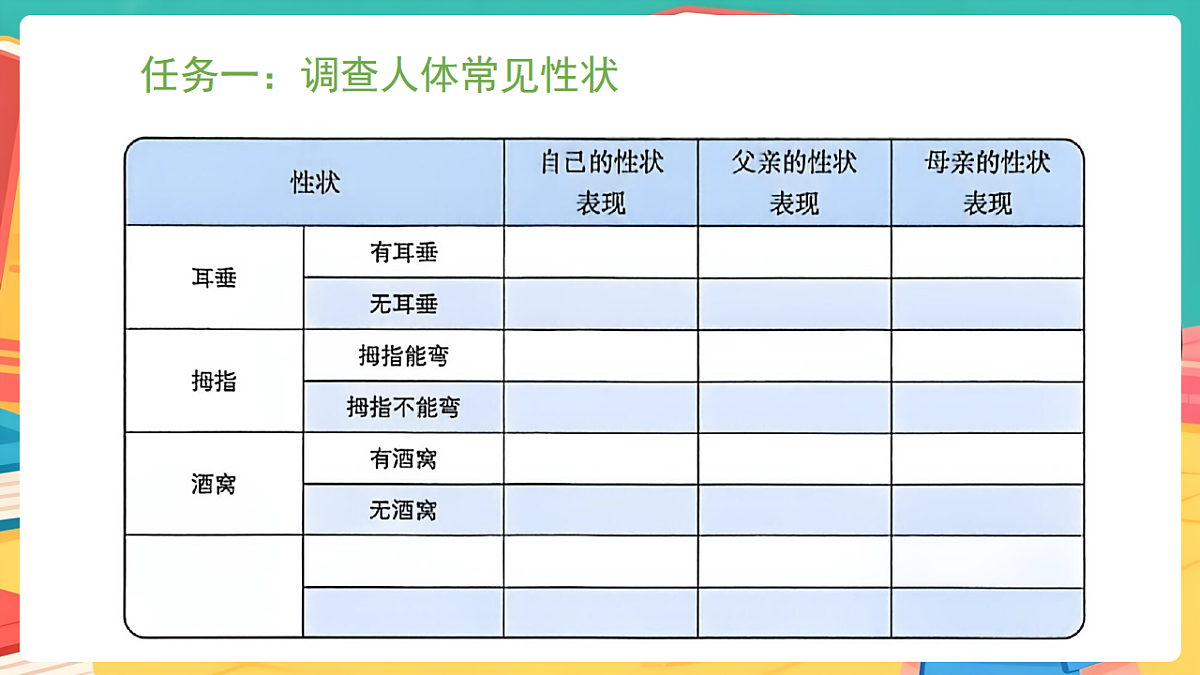 冀少版（2024）生物八年级下册 6.2.1生物的性状 （课件）第3页
