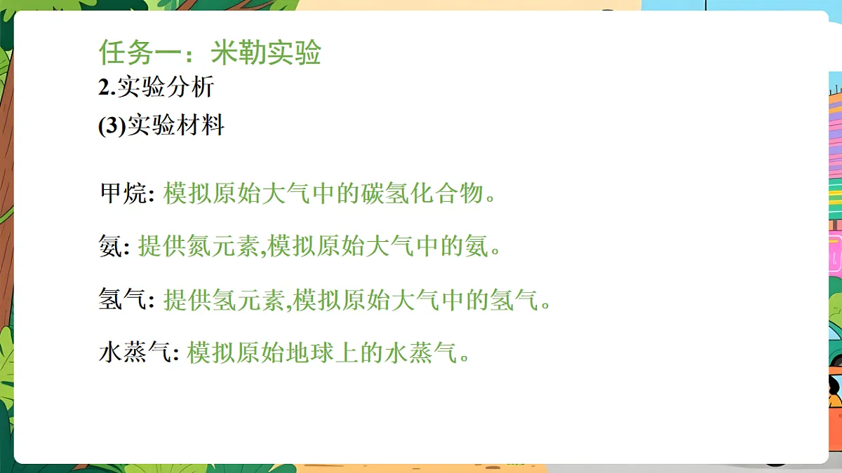 冀少版（2024）生物八年级下册 6.3.1 生命的起源 （课件）第6页