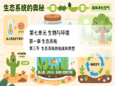 冀少版（2024）生物八年级下册 7.1.3 生态系统的组成和类型 （课件）