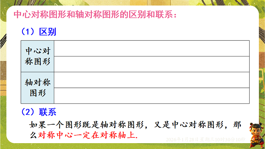 9.4 中心对称（课件）-华东师大版数学七年级下册（新教材）第6页
