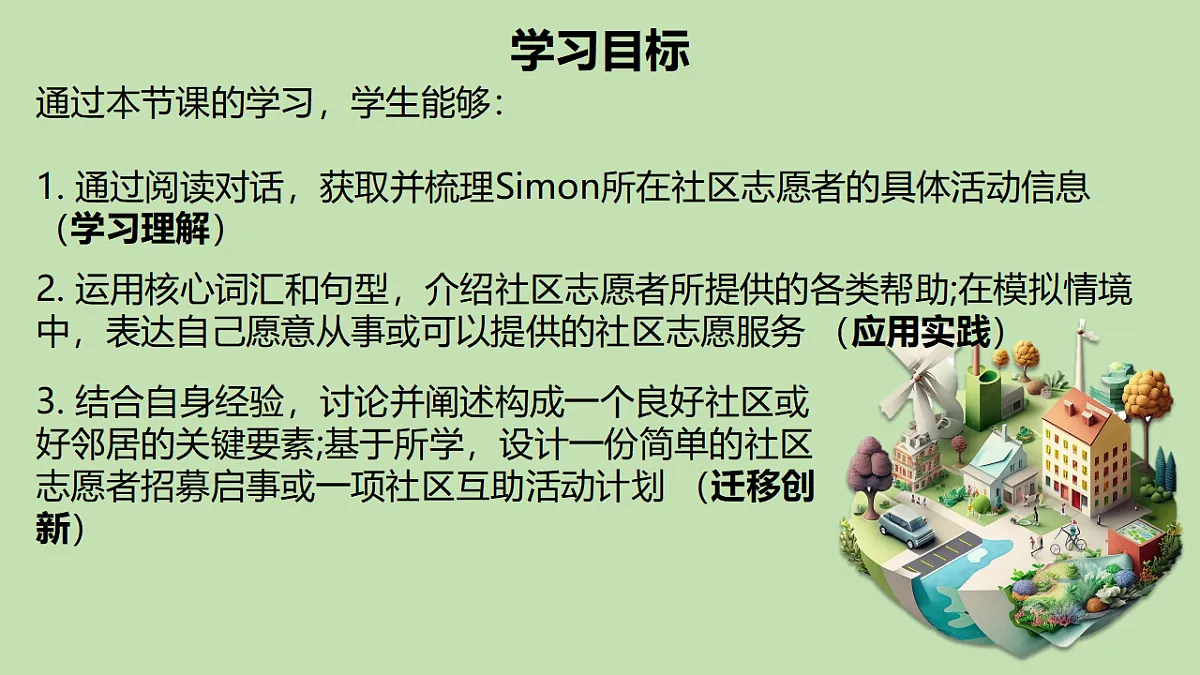 Unit 2 课时2 Reading 1（课件）-2025-2026学年七年级英语下册（译林版2024）第5页