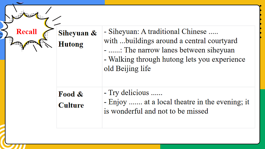 Unit 3 课时3 Reading 2 My hometown（课件）-2025-2026学年七年级英语下册（译林版2024）第4页