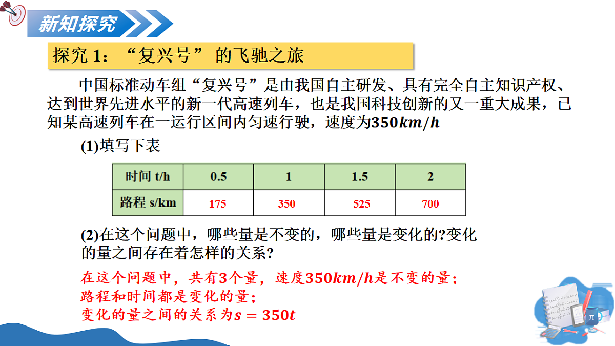 第十九章 19.1 变量与常量（教学课件）-2025-2026学年八年级数学下册（冀教版2024）第5页