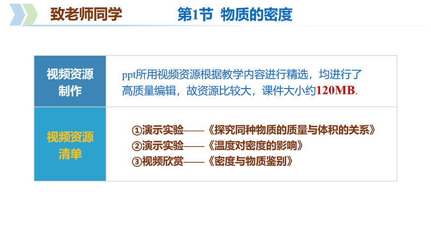 第6章 第1节 物质的密度（教学课件）-2025-2026学年八年级物理下册（沪科版五四学制2024）第2页