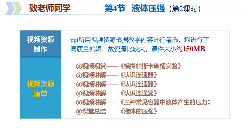 第6章 第4节 液体压强（第2课时）（教学课件）-2025-2026学年八年级物理下册（沪科版五四学制2024）第2页