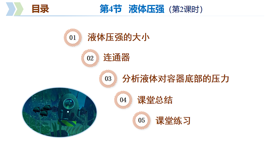 第6章 第4节 液体压强（第2课时）（教学课件）-2025-2026学年八年级物理下册（沪科版五四学制2024）第4页