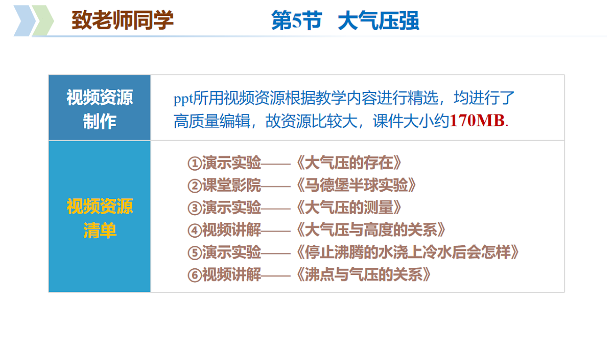 第6章 第5节 大气压强（教学课件）-2025-2026学年八年级物理下册（沪科版五四学制2024）第2页