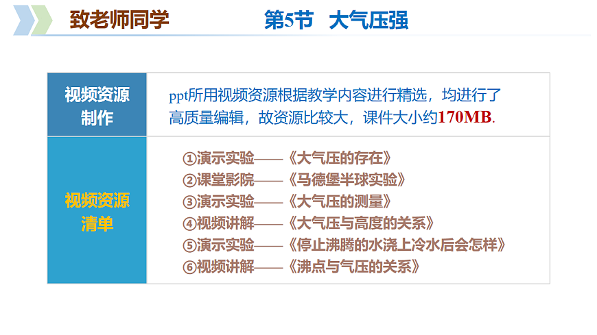 第6章 第5节 大气压强（教学课件）-2025-2026学年八年级物理下册（沪科版五四学制2024）第2页