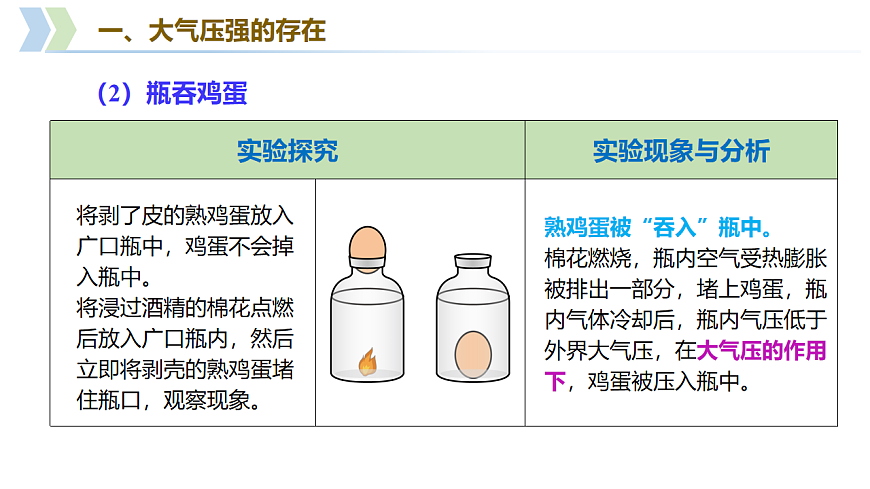 第6章 第5节 大气压强（教学课件）-2025-2026学年八年级物理下册（沪科版五四学制2024）第8页